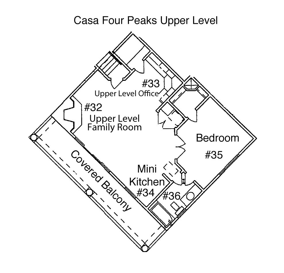 Villa Palisades Vacation Rental Arizona Incline Properties